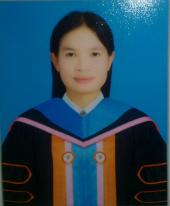 นางสาวสิริพร ทองประสม